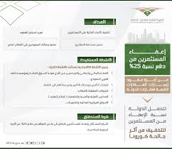 ضمن أهداف ومبادرات الهيئة العامة لعقارات الدولة، يسر الهيئة أن تدعوكم إلى المشاركة في التأهيل المسبق للمستثمرين والمطورين العقاريين والتحالفات الذين يرغبون في المنافسة على فرصة استثمارية لتطوير وادارة مرافق مجمع. Ø¨Ø´Ø±ÙŠ Ø³Ø§Ø±Ø© Ø¥Ø¹ÙØ§Ø¡ Ø§Ù„Ù…Ø³ØªØ«Ù…Ø±ÙŠÙ† Ù…Ù† Ø¯ÙØ¹ 25 Ù…Ù† Ø£Ø¬Ø±Ø© Ø¹Ù‚ÙˆØ¯ Ø¥ÙŠØ¬Ø§Ø±Ø§Øª Ø§Ù„Ø¹Ù‚Ø§Ø±Ø§Øª Ø«Ù‚ÙÙ†ÙŠ