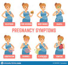 Pregnancy Symptoms Early Signs Pregnant Woman Change Appetite Heartburn Vomiting Diarrhea Constipation Mood Swings Stock Vector Illustration Of Gestation Flatulence 155707691