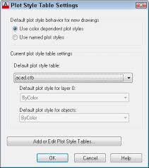 Tutorial Create A Plot Style Color Dependent Autocad