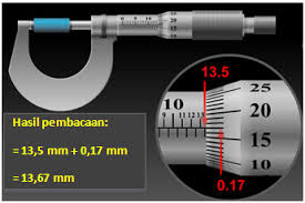 Maybe you would like to learn more about one of these? Cara Membaca Alat Ukur Shaputradenis