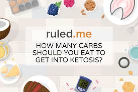 The time depends on prior nutrition, the body's metabolism and other factors such as supplements and fasting. How Many Carbs Should You Eat To Get Into Ketosis Ruled Me
