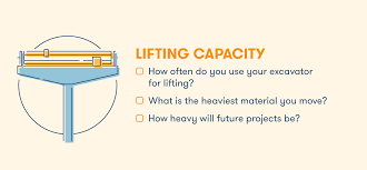 This heavy duty steel excavator is built with attention to detail from the heavy metal bucket to the real working. Excavator Sizes Which One To Choose For Your Project