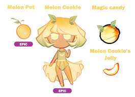 Album Cookie Run Community Vk Cookie Run Character Design Drawing Base