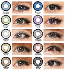  A few things concerning contact lenses