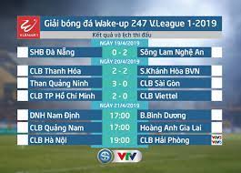 Lỗi này trong vòng cấm địa thì dù có đẩy hay không đẩy đều thổi pen được. Káº¿t Quáº£ Lá»‹ch Thi Ä'áº¥u Bxh Vong 6 Wake Up 247 V League 1 2019 Ngay 20 4 Vtv Vn