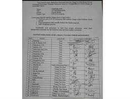 Syarat dan cara pengajuan nuptk 2018 ayomadrasah media belajar. Guru Tak Puas Kepsek Sdn 06 Kalumpang Jeneponto Terancam Mutasi