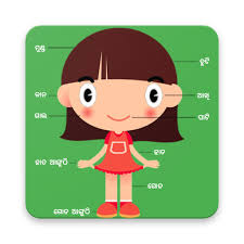 Puri jankari ke liye puri. Odia Body Parts Amazon Co Uk Appstore For Android