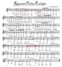 Bethesda tv / gbi pasar baru 11 months ago. Not Angka Pianika Lagu Rayuan Pulau Kelapa Ismail Marzuki
