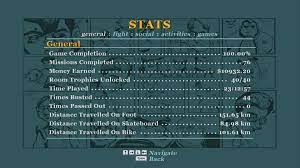 Bully, the original title from rockstar games, now available on ps2, ps3, and ps4. 100 Completion Bully Wiki Fandom