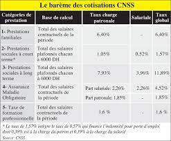 Autorisation par l'employeur de maison du prélèvement bancaire automatique des cotisations via cnss.ma (réf.212.1.12) déclaration de cessation de l'activité du travailleur ou travailleuse de maison (réf.343.1.02) modèle du contrat de travail de la travailleuse ou du travailleur domestique; Personnel Domestique La Declaration Cnss Dematerialisee En 2020 Le Forum Iscaeiste