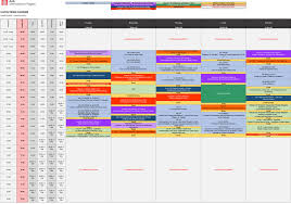 For a property to have value, it must have utility, scarcity, desirability, and effective purchasing after a general reappraisal, the schedule of values must remain in effect until the next general reappraisal. Virtual Conference Schedule Aia International Region