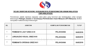 Suruhanjaya perkhidmatan awam malaysia telah mengadakan hebahan kepada pemohon pekerjaan di bawah bidang kuasa suruhanjaya perkhidmatan awam malaysia. Jawatan Kosong Terkini Suruhanjaya Perkhidmatan Awam Malaysia 77 Kekosongan Jawatan Baru Kerja Kosong Kerajaan Swasta
