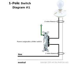 Single pole light switch diagram. Single Pole Light Switch Wiring Diagram Light Switch Wiring Light Switch Wiring Diagram Pole Light