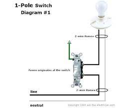 Made exclusively for use with screwless wall plates. Single Pole Light Switch Wiring Diagram Light Switch Wiring 3 Way Switch Wiring Leviton