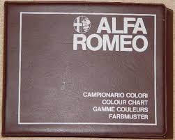 Image result for Rosso Chiaro Pin 1965 Alfa-Romeo