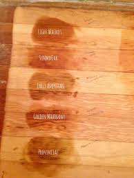 Refinishing Old Wood Floors Refinishing Floors Old Wood Floors Hardwood