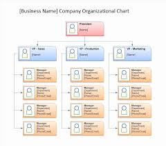 Organizational Chart Template Free Lovely Organizational