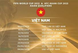 Semua perlawanan dimainkan di vietnam. Jadual Vietnam Dalam Kualifikasi Piala Dunia 2022