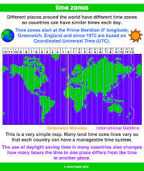 Gmt Greenwich Mean Time A Maths Dictionary For Kids Quick Reference By Jenny Eather