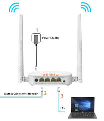 Tenda N301 V2 Wifi Router Setup And Configuration First Time