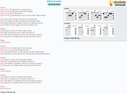 Chord Milk Cookies Melanie Martinez Tab Song Lyric Sheet Guitar Ukulele Chords Vip