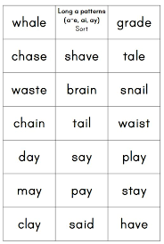 Allow time for students to scan the text for the word they hear. Word Study Lesson A E Ai Ay The Measured Mom