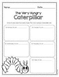The very hungry caterpillar by eric carle is one of my favorite books. The Very Hungry Caterpillar Drawing Activityeasy Activity To Help Your Stud Very Hungry Caterpillar The Very Hungry Caterpillar Activities Hungry Caterpillar
