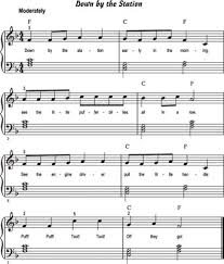 See more ideas about guitar chords for songs, piano chords, ukulele songs. How To Play Songs With Chords On The Piano Or Keyboard Dummies