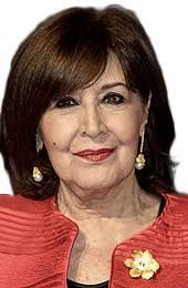 Biografía de Sonia Bruno (Su vida, historia, bio resumida)