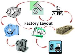A huge factory layout symbol library you get. 7 Flows To Consider With Your Factory Layout Txm Lean Solutions