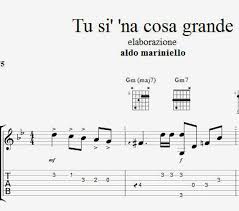 G em amthe baffled king composing hallelujah g em amit's a cold and it's a broken hallelujah Tu Si Na Cosa Grande Math Music Tabata