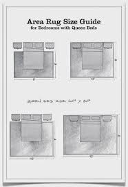 Sign In Rug Size Guide Area Rug Sizes Bedroom Rug Size