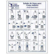 40 Reasonable Overhead Crane Hand Signal Chart