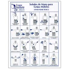 40 Reasonable Overhead Crane Hand Signal Chart