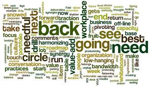 Can I Ask You To Blue Sky That Synergy Can I Ask Blue Sky Sky