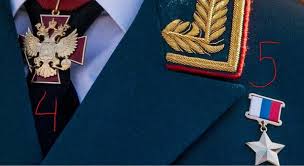 С мая нынешнего года военнослужащие смогут размещать на новым правилам ношения наград уже следует министр обороны сергей шойгу, отметил военный эксперт владислав шурыгин. Razbor Ordenov I Medalej Sergeya Shojgu Pikabu