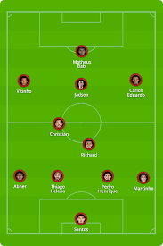 48 2º tempo cartão amarelo para matheus babi por arremessar a bola para retardar cobrança de falta do fortaleza. Athletico X Atletico Go Titulares Voltam E Furacao Tem So Uma Duvida Para O Jogo De Domingo Athletico Pr Ge