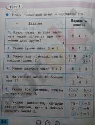 математика 1 класс моро часть 2 ответы 2017 учебник Matematika 4 Klass Volkova Uchebnik 1 Chast Gdz Prakard