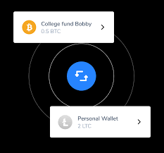 Do not solicit, give or receive any favour, gift or material reward from any outside source, including the people of the host country, in connection with the. Essentia Interoperations For The New Internet