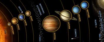 What Planets Are Visible Tonight Universe Today