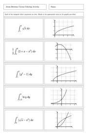 Ap Calculus Areas Between Curves Coloring Activity Ap Calculus Calculus Color Activities