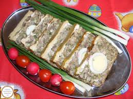 Ca sa se desfaca, e bine sa tii prapurele de miel in apa rece. Retete Traditionale Romanesti On Twitter Drob De Miel Traditional Retete Mancare Drob Miel Aperitiv Pasti Paste Preparatedevis Roretete Recipe Food Lamb Retetetraditionaleromanesti Https T Co Jsjhdsvfe4 Https T Co Y6lsas0tgv