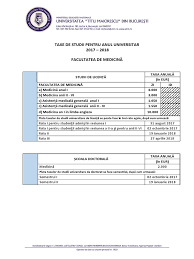 La buget și la taxa. Titu Maiorescu Medicina Dentara Taxa