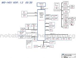 Msi Motherboard Wiring Diagram from static-cdn.imageservice.cloud