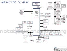 Click here to download pdf. Me 2673 Msi Gx610 Laptop Block Diagram Free Diagram
