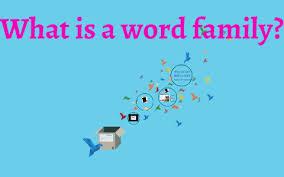 Microsoft word is a component of the microsoft office suite of productivity. What Is A Word Family By Kendra Diana