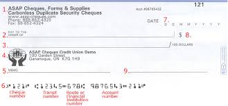 How Cheques Work