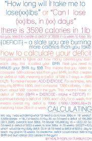 This calculator will not go below 1200 calories a day for women and 1800 calories a day for men. Pin On Body