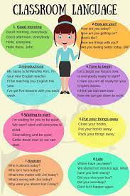 Knowledge & Education Is Everything - Classroom Language For English  Teachers I'm Your New English Teacher. I'll Be Teaching You English This  Year... Classroom Language: The Beginning Of The Lesson 1. Good