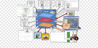 We did not find results for: Technology Engineering Quasi Zenith Satellite System Satellite Navigation Technique Integrated Development Environment Engineering Information Technology Area Png Pngwing